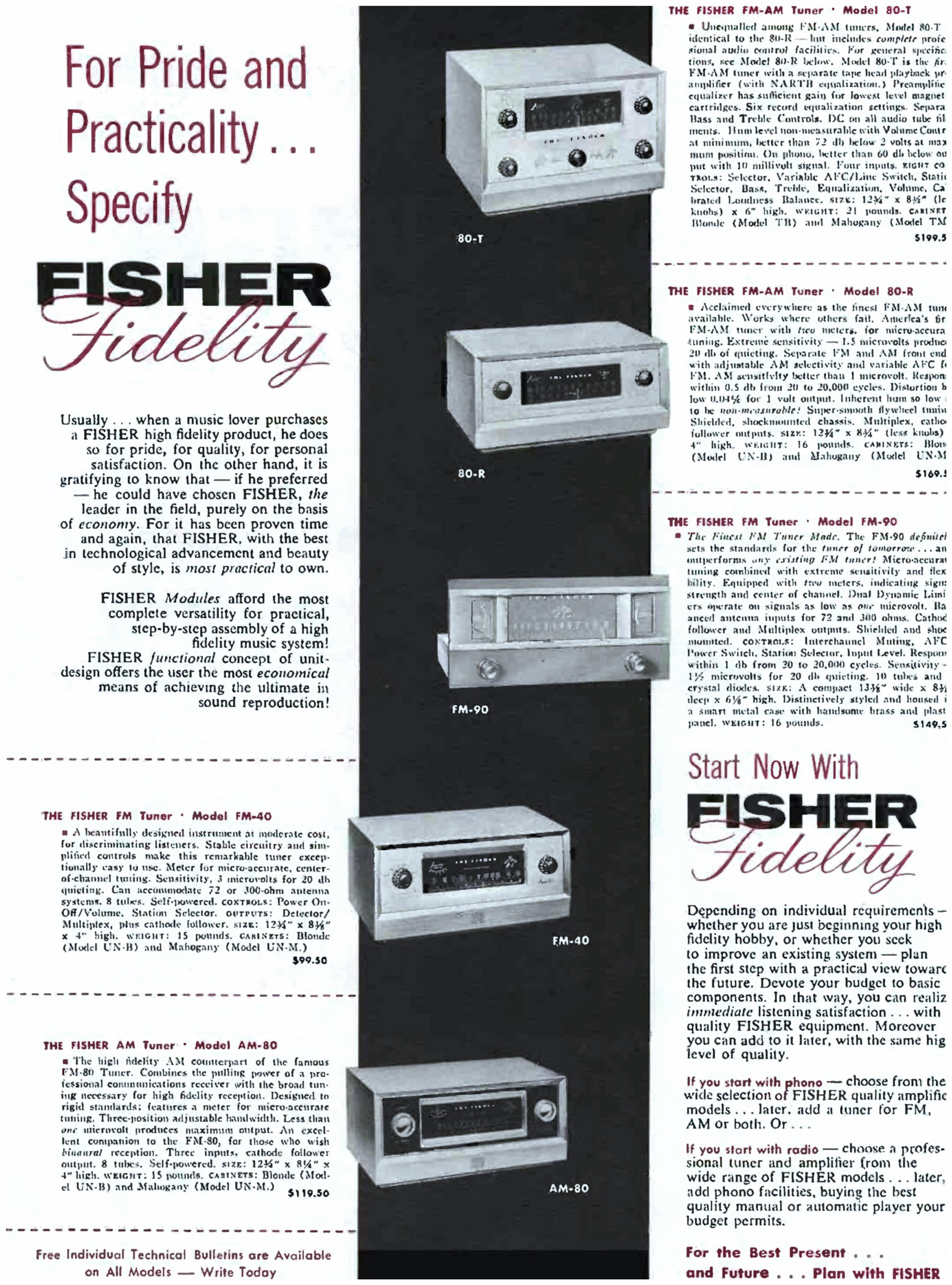 Fisher 1956 211.jpg